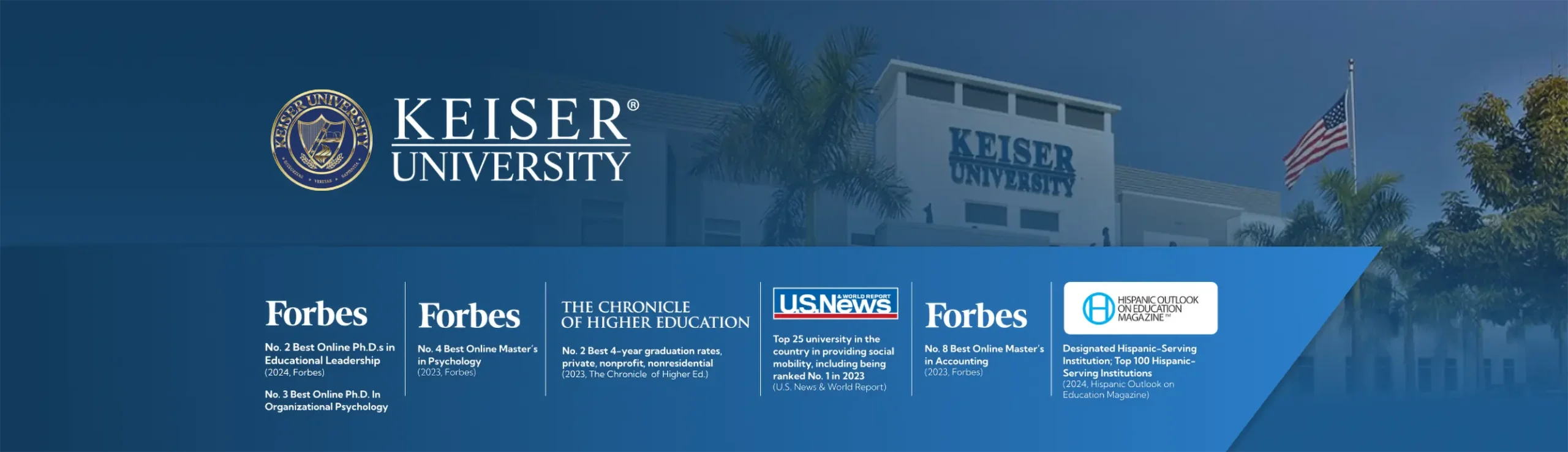 Welcome to Keiser University | Universities in Florida